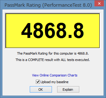総合的な性能を計測する「PassMark」のスコアは「4868.8」