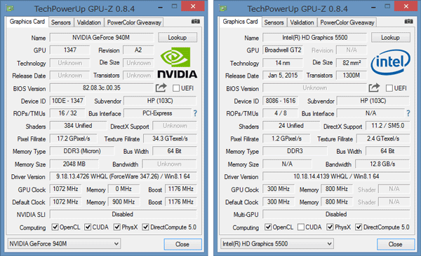 「GPU-Z」によるGPUの詳細情報。NVIDIA Optimusテクノロジー対応で、軽めの処理にはCPU内蔵のIntel HD Graphics 5500が使われます