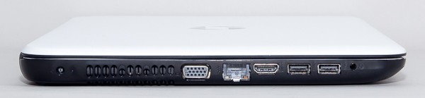 右側面にはアナログRGB端子と有線LAN端子、HDMI端子、USB2.0端子×2が用意されています