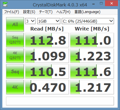 「CrystalDiskMark」によるストレージのアクセス速度計測結果