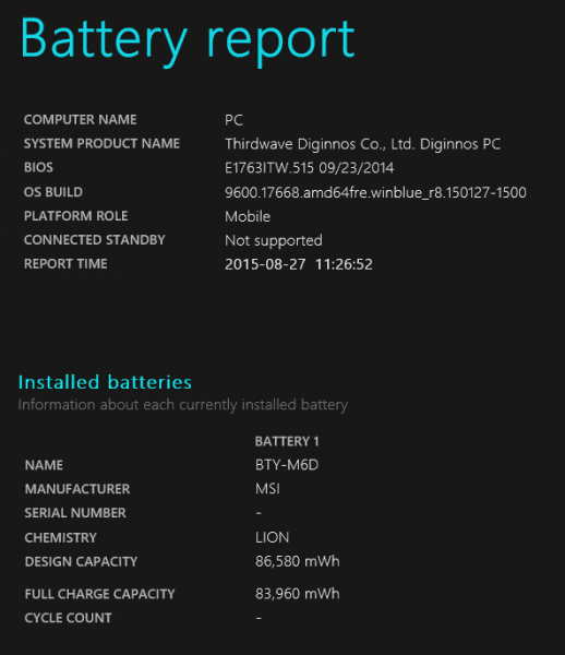 試用機のバッテリーレポート。設計上の（バッテリー）容量は83,960mWhです