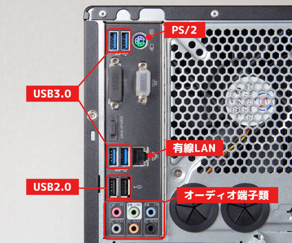 バックパネル（I/Oパネル）のインターフェース類