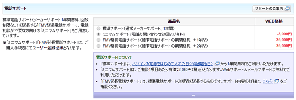 ミニマムサポートを適用することでさらに3000円割り引きとなりますが、電話サポートが有料となる点に注意してください