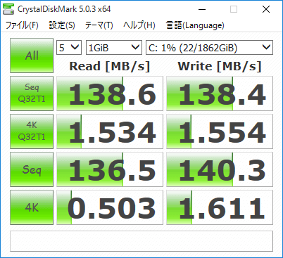 「CrystalDiskMark」計測結果