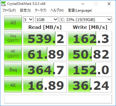 「CrystalDiskMark」計測結果