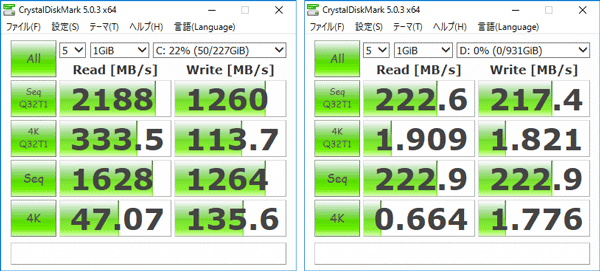 新モデルの「CrystalDiskMark」計測結果。左がSSDで右がHDD