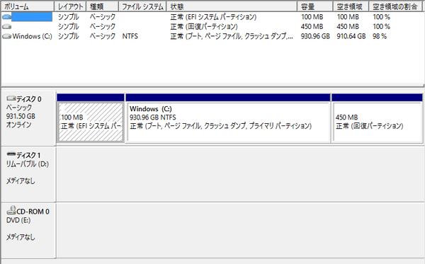 試用機のパーティション構成。Cドライブには930.96GB割り当てられています