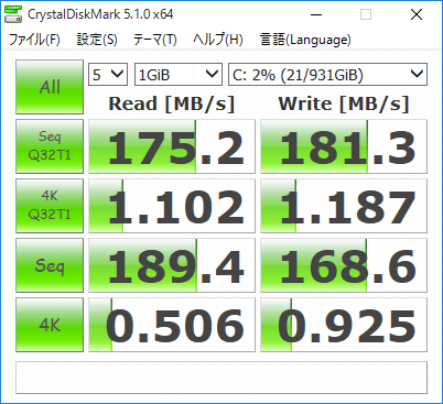 「CrystalDiskMark」計測結果