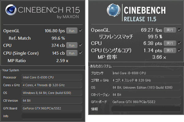 GARRERIA DTの「CINEBENCH R15」（左）と「CINEBENCH R11.5」（右）のベンチマーク結果