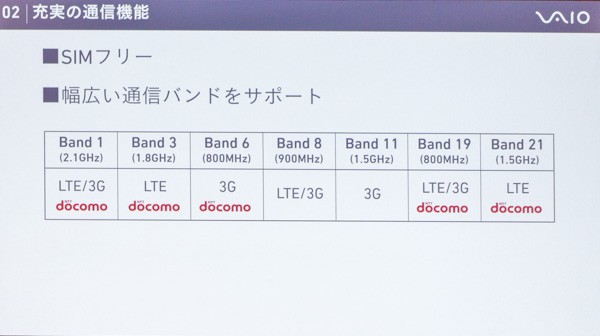 LTEの対応バンドは1/3/6/8/19/21。ドコモ対応バンドを広くカバーし、キャリアアグリゲーションにも対応しています