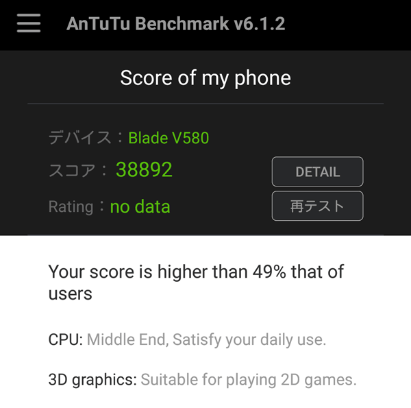 AnTuTuベンチマークの結果は「35661」でした