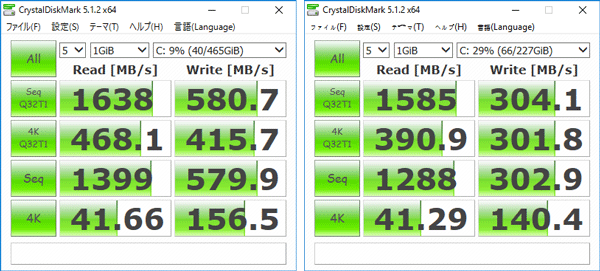 NVMe SSDの容量が512GBのCore i7モデル（左）と、容量256GBのCore i5モデル（右）
