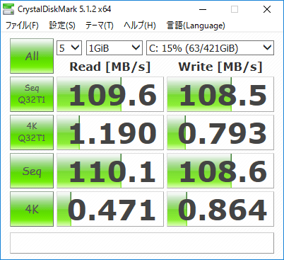 CrystalDiskMarkベンチマーク結果