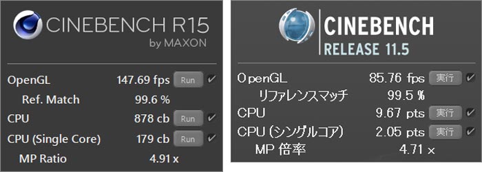 非常に優れた結果です。OpenGL性能も高く、3D制作でも活躍するでしょう