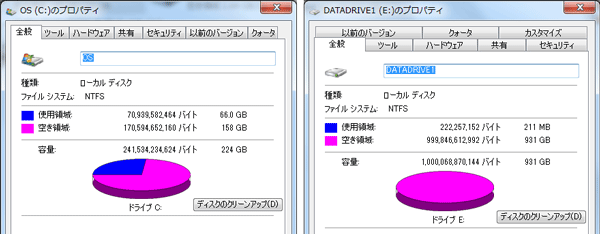 Cドライブとして使われている256GB SSD（左）とDドライブとして使われている1TB HDD（右）の空き容量