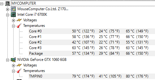 「MSI Kombustor」と「CPU-Z」によるストレステスト実行時の温度　※クリックで拡大