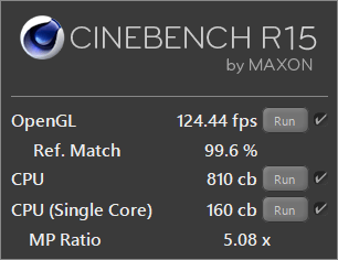 「CINEBENCH R15」の結果。現在のパソコンのなかでは、非常に高いスコアです