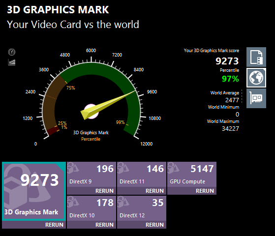 PassMark PerfomanceTest 9.0 3D