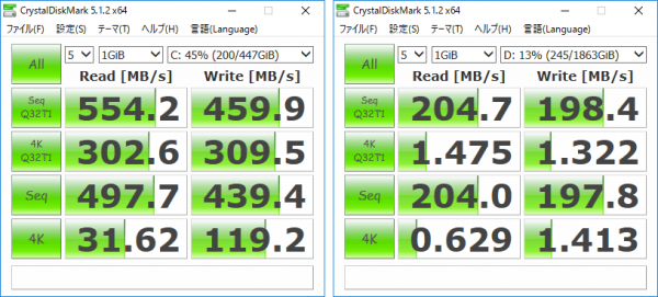 CrystalDiskMark