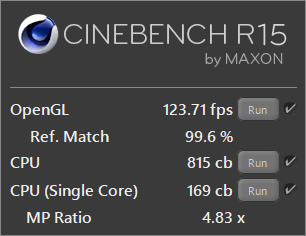 「CINEBENCH R15」の結果