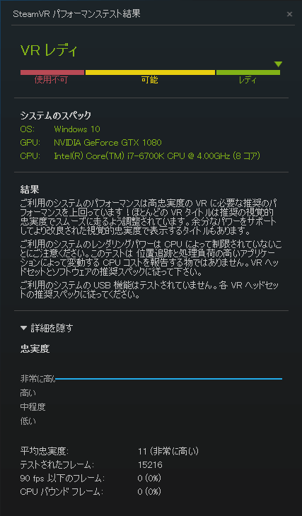 「SteamVR Performance Test」ベンチマーク結果