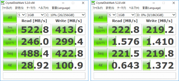 250GB SSD（左）と2TB HDD（右）のアクセス速度計測結果　※クリックで拡大