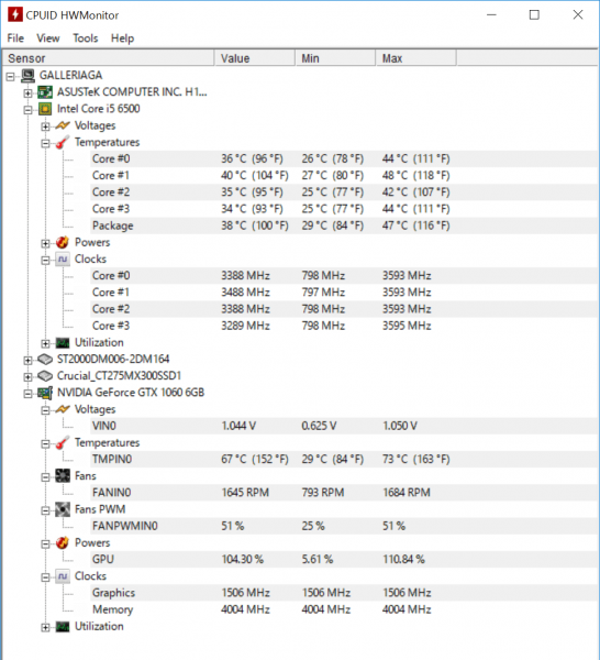 FF14ベンチ（DirectX 11）を1時間ループ起動したときの温度とクロック　※クリックで拡大