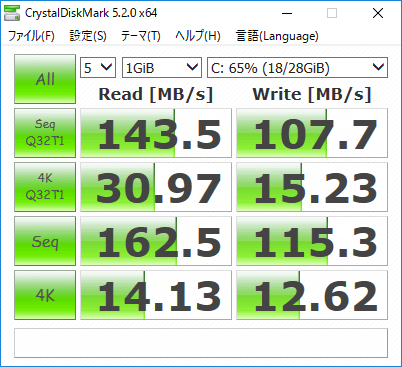 「CrystalDiskMark」の速度