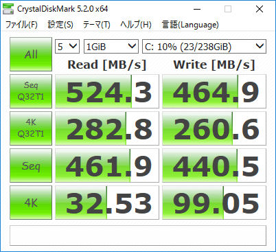 「CrystalDiskMark」ベンチマーク結果