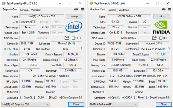 GPU-Zの詳細情報