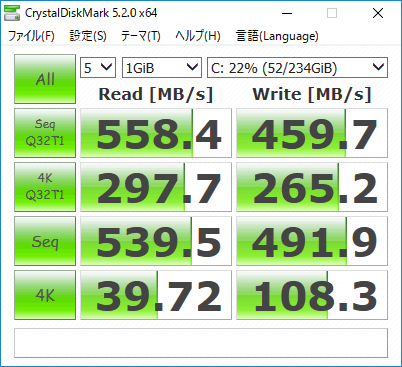 「CrystalDiskMark」ベンチマーク結果