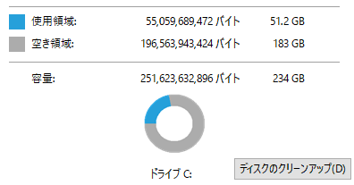 Cドライブの空き容量