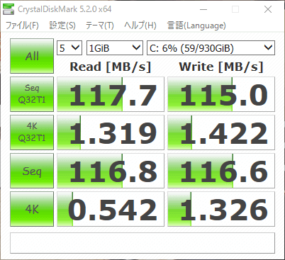 「CrystalDiskMark」による1TB HDDのアクセス速度