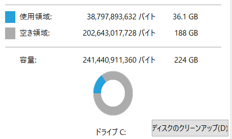 試用機のストレージ使用状況