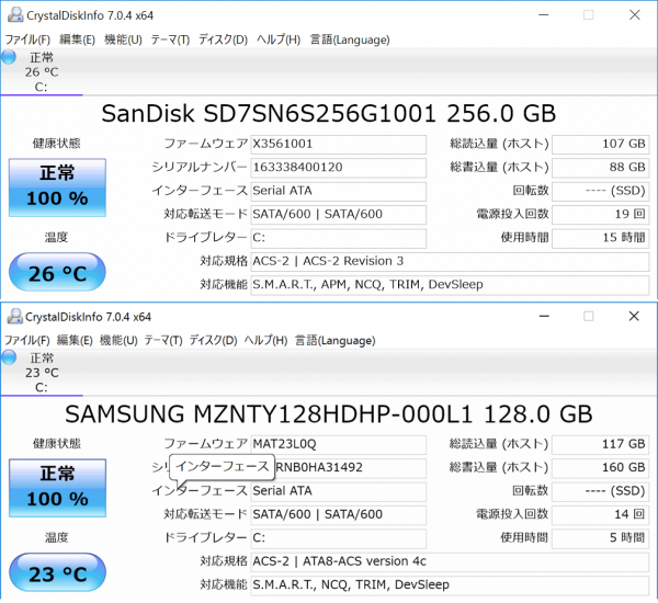 テスト機で使われていたSSD