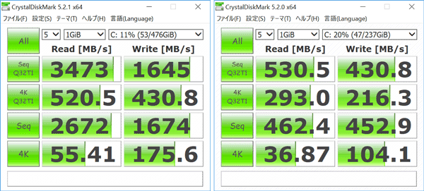 SSDのアクセス速度比較