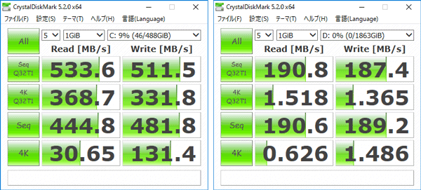 CrystalDiskMarkベンチマーク結果