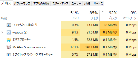 タスクマネージャー