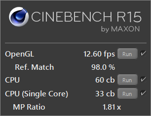  CINEBENCH R15ベンチマーク結果