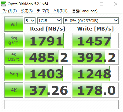 SSDのアクセス速度