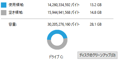 Cドライブの空き容量