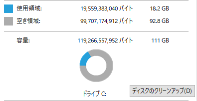 Cドライブの空き容量