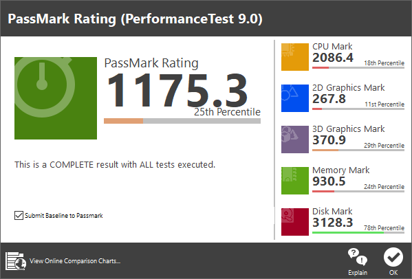 「PassMark PerformanceTest 9.0」ベンチマーク結果