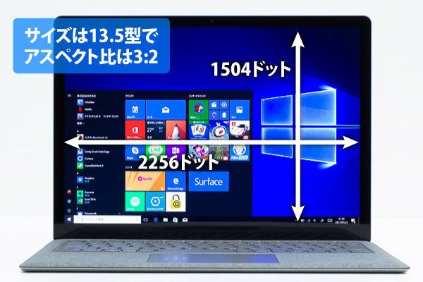 Surface Laptopの液晶ディスプレイ