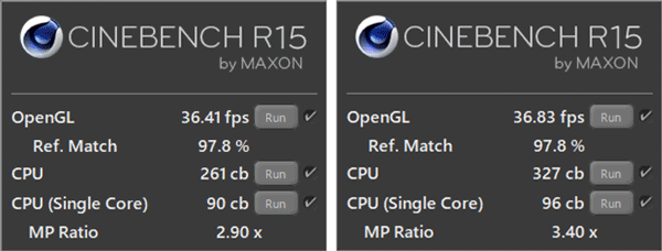 CINEBENCH R15ベンチマーク結果