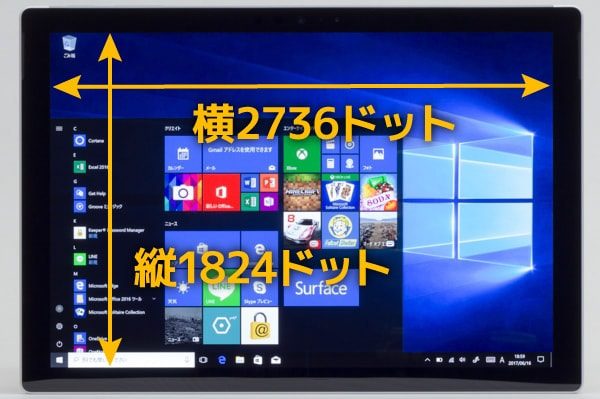 Surface Proの解像度