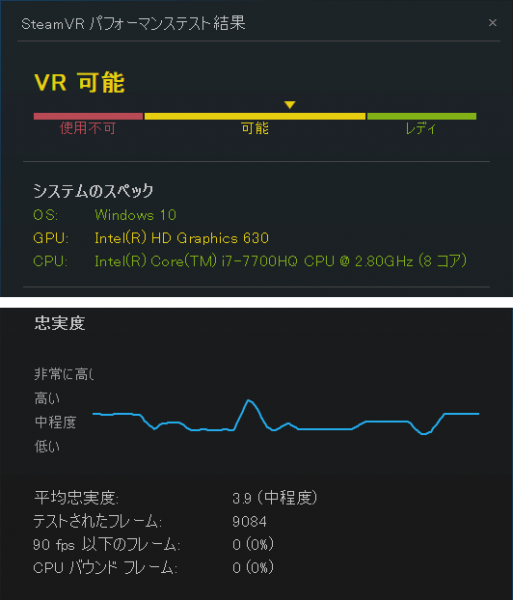 SteamVR Performance Test