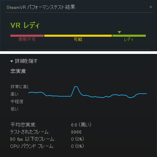 SteamVR Performance Test