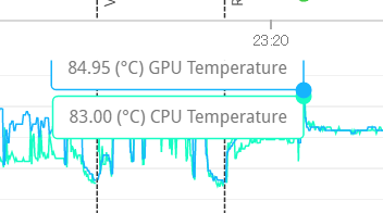 PCMark 10