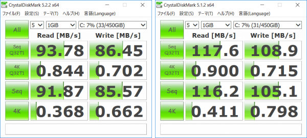 CrystalDiskMark